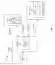 Fig. 02 - Data augmentation between devices using visual code