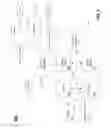 Fig. 11 - Data augmentation between devices using visual code