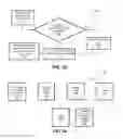 Fig. 33 - Automated presentation of information using infographics