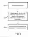 Fig. 03 - Tiled search results