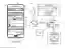 Fig. 01 - Consolidating Search Results