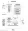 Fig. 03 - Systems and methods for creating, editing, storing and retrieving knowledge contained in specification documents