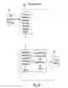 Fig. 04 - Systems and methods for creating, editing, storing and retrieving knowledge contained in specification documents