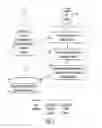 Fig. 05 - Systems and methods for creating, editing, storing and retrieving knowledge contained in specification documents