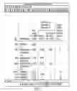 Fig. 12 - Systems and methods for creating, editing, storing and retrieving knowledge contained in specification documents