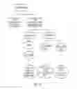 Fig. 15 - Systems and methods for creating, editing, storing and retrieving knowledge contained in specification documents