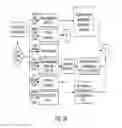 Fig. 57 - Systems and methods for creating, editing, storing and retrieving knowledge contained in specification documents