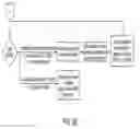 Fig. 58 - Systems and methods for creating, editing, storing and retrieving knowledge contained in specification documents
