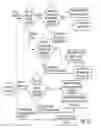 Fig. 60 - Systems and methods for creating, editing, storing and retrieving knowledge contained in specification documents