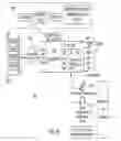 Fig. 64 - Systems and methods for creating, editing, storing and retrieving knowledge contained in specification documents