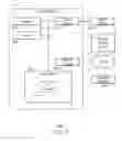 Fig. 02 - METADATA EXTRACTION, PROCESSING, AND LOADING