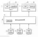 Fig. 01 - Adapting data quality rules based upon user application requirements