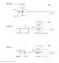 Fig. 03 - Hierarchical de-duplication techniques for tracking fitness metrics