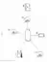 Fig. 02 - Method and system for matching features between application and device