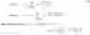 Fig. 09 - Clustering database queries for runtime prediction