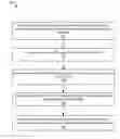 Fig. 01 - Systems and methods to determine trending topics for a user based on social graph data