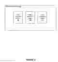 Fig. 04 - Systems and methods to determine trending topics for a user based on social graph data