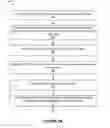 Fig. 06 - Systems and methods to determine trending topics for a user based on social graph data