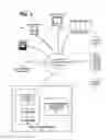 Fig. 02 - Prompting subject matter experts for additional detail based on historical answer ratings