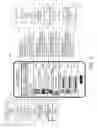 Fig. 03 - Storing predicted search results on a user device based on software application use