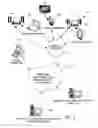Fig. 02 - Management, categorization, contextualizing and sharing of metadata-based content for media