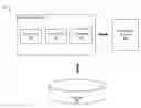 Fig. 01 - Systems and methods for clustering items associated with interactions