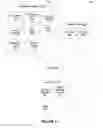 Fig. 07 - Systems and methods for clustering items associated with interactions