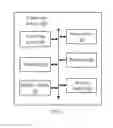 Fig. 02 - ELECTRONIC DEVICE AND METHOD FOR SEARCHING FOR VIDEO CLIPS OF ELECTRONIC DEVICE