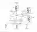 Fig. 01 - Crowd-Sourced Crawling