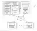Fig. 01 - Network crawling prioritization