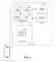 Fig. 08 - Crowd-sourced native application crawling