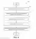 Fig. 09 - Crowd-sourced native application crawling