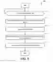 Fig. 10 - Crowd-sourced native application crawling