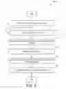 Fig. 11 - Crowd-sourced native application crawling