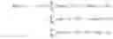 Fig. 05 - Combinators