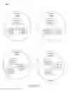 Fig. 25 - Combinators