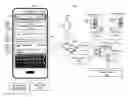 Fig. 01 - Personalizing deep search results using subscription data