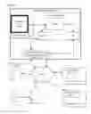 Fig. 03 - System, Method, Circuit and Associated Software for Locating and/or Uploading Data Objects