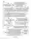 Fig. 09 - Real-time shared web browsing among social network contacts