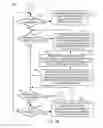 Fig. 10 - Real-time shared web browsing among social network contacts