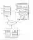Fig. 01 - Client-side modification of search results based on social network data