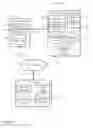 Fig. 02 - Client-side modification of search results based on social network data