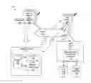 Fig. 01 - Native application search results