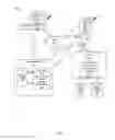 Fig. 02 - Native application search results