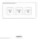 Fig. 03 - Systems and methods for throttling click bait