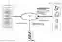 Fig. 01 - Bookmarking Search Results