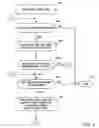 Fig. 05 - System and method for programmatically creating resource locators