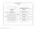 Fig. 01 - Computer implemented systems and methods for processing semi-structured documents