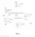 Fig. 03 - METHOD FOR PROVIDING INFORMATION TO DETERMINE A GRAPH ASSOCIATED WITH A DATA ITEM