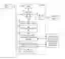 Fig. 01 - Rapid searching and matching of data to a dynamic set of signatures facilitating parallel processing and hardware acceleration